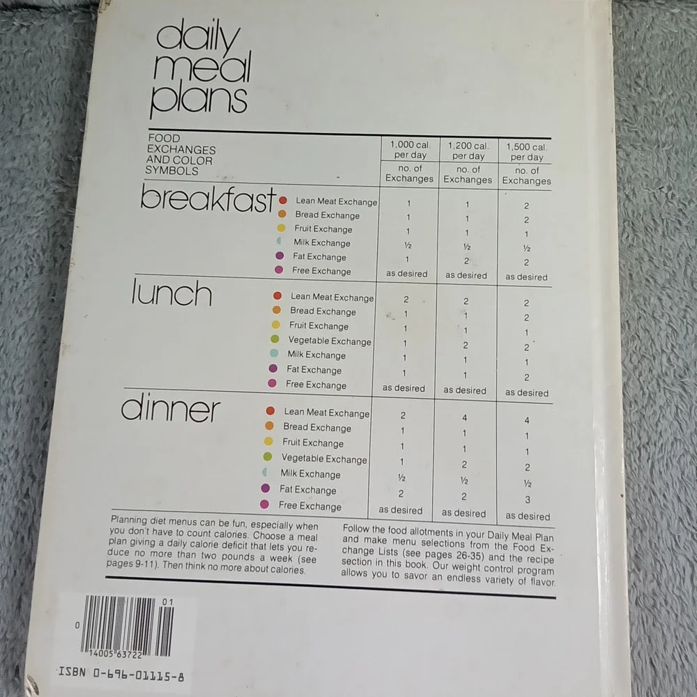 Better Homes and Gardens Eat & Stay Slim Cookbook 1983‎ Hardcover 0-696-01115-8
